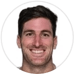 Federico Agustin Gomez