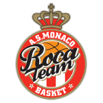 Monaco Basket