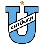 Universidad Católica del Ecuador