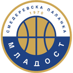 Mladost SP