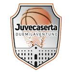 SC Juvecaserta 2021