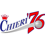 Reale Mutua Fenera Chieri '76