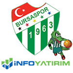 Bursaspor
