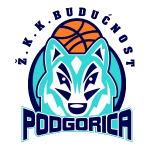 Buducnost Podgorica