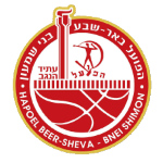 Hapoel Beer Sheva