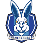 FC Chanthaburi