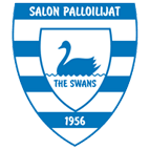 Salon Palloilijat 2