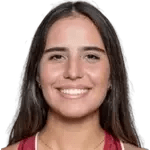 Sofia Cabezas Dominguez