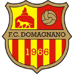 Domagnano