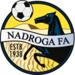 Nadroga