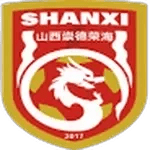 Shanxi Chongde Ronghai
