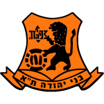 Bnei Yehuda Tel Aviv