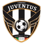 Canberra Juventus