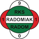 Radomiak Radom