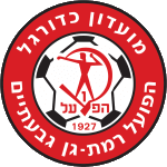 Hapoel Ramat Gan