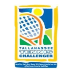 Tallahassee, USA, Qualifying