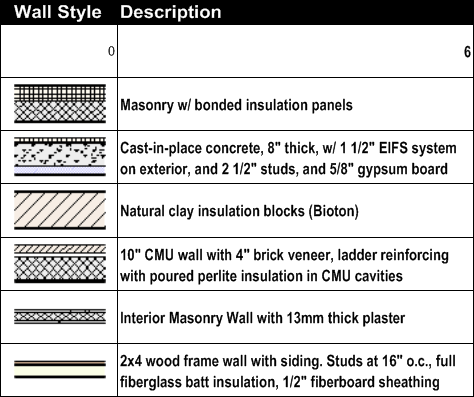 inserting images in worksheet cells