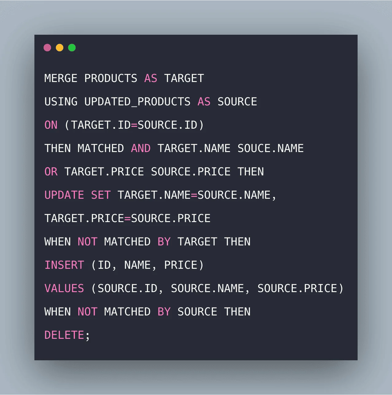 Hier sollte eine beschreibung angezeigt werden, diese seite lässt dies jedoch nicht zu. SQL Merge Example | Merge Statement In SQL Tutorial