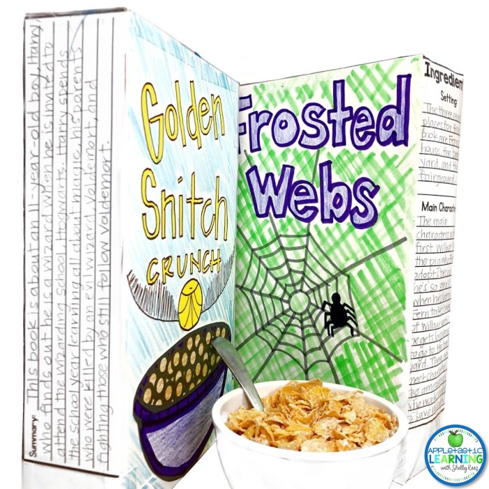 Book Report On Cereal Box