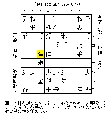 藤井聡太四段から読み解く 勝利の法則 あらきっぺの将棋ブログ