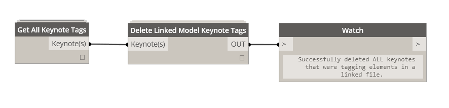 delete linked model keynotes