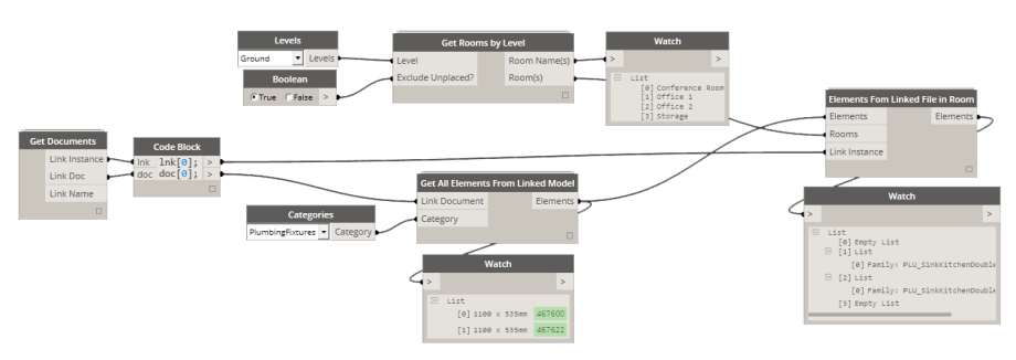 elementsFromLinkedFileInRoom