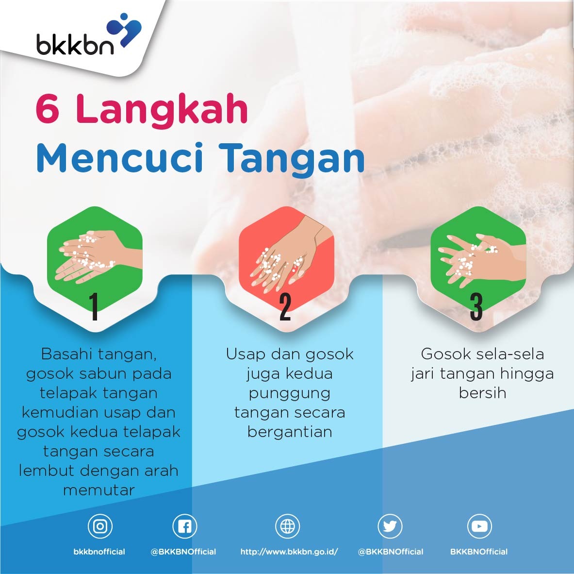 Begini enam langkah mencuci tangan yang direkomendasikan oleh badan kesehatan dunia who untuk mencegah virus corona. 6 Langkah Mencuci Tangan Free Download Borrow And Streaming Internet Archive