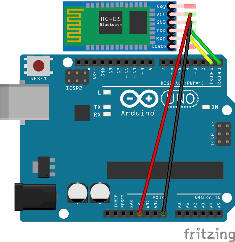 Hc 05 arduino. Блютуз модуль ардуино hc-06. bluetooth модуль hc-05. arduino bluetooth hc-05. bluetooth модуль hc-05 подключение к arduino.
