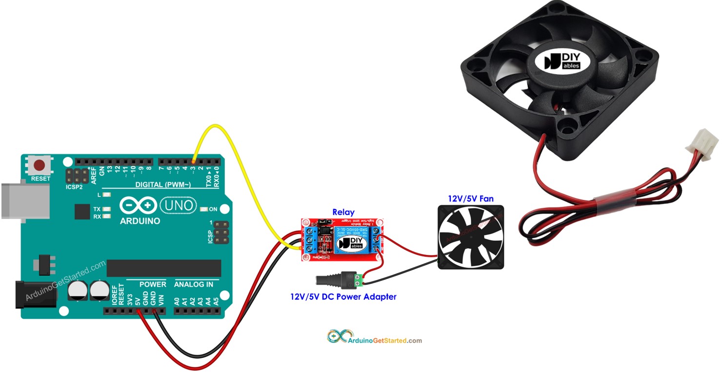 12 Volt Computer Fan Wiring Diagram Pdf - Wiring Diagram