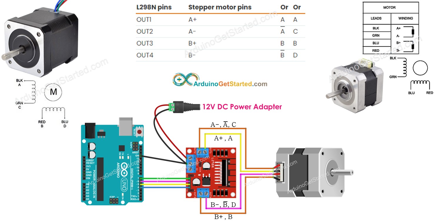 Arduino Controls Stepper Motor Using L298n Driver Tutorial