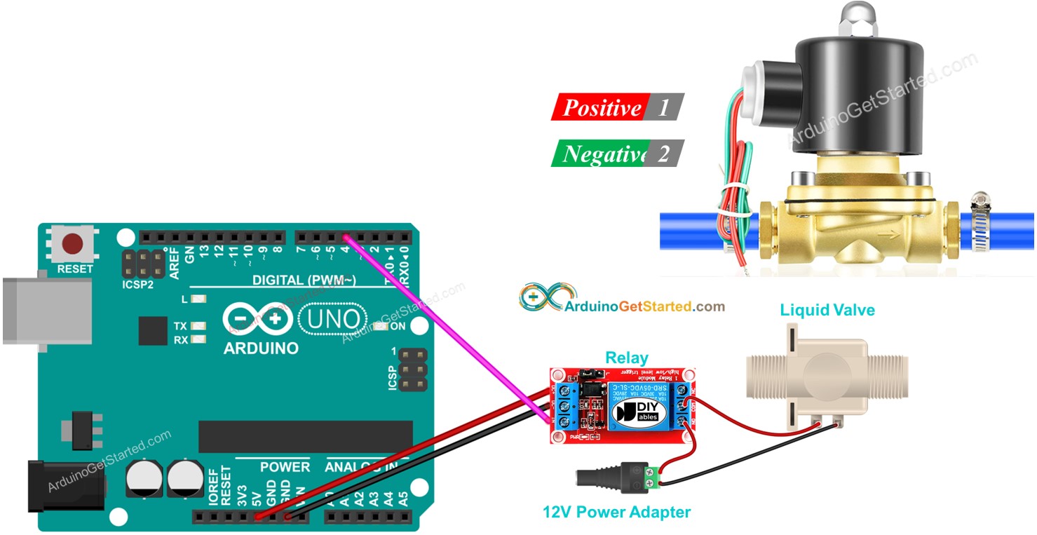 how to connect solenoid valve to arduino uno Wiring Work
