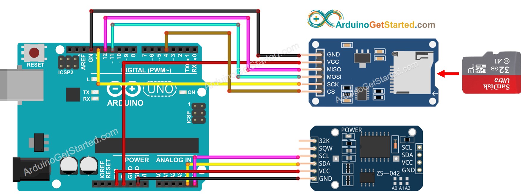 Sd Card Reader Circuit Diagram Circuit Diagram