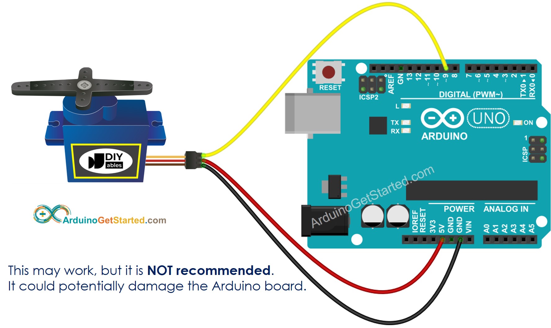 Servo Motor Circuit Diagram Wiring Diagram