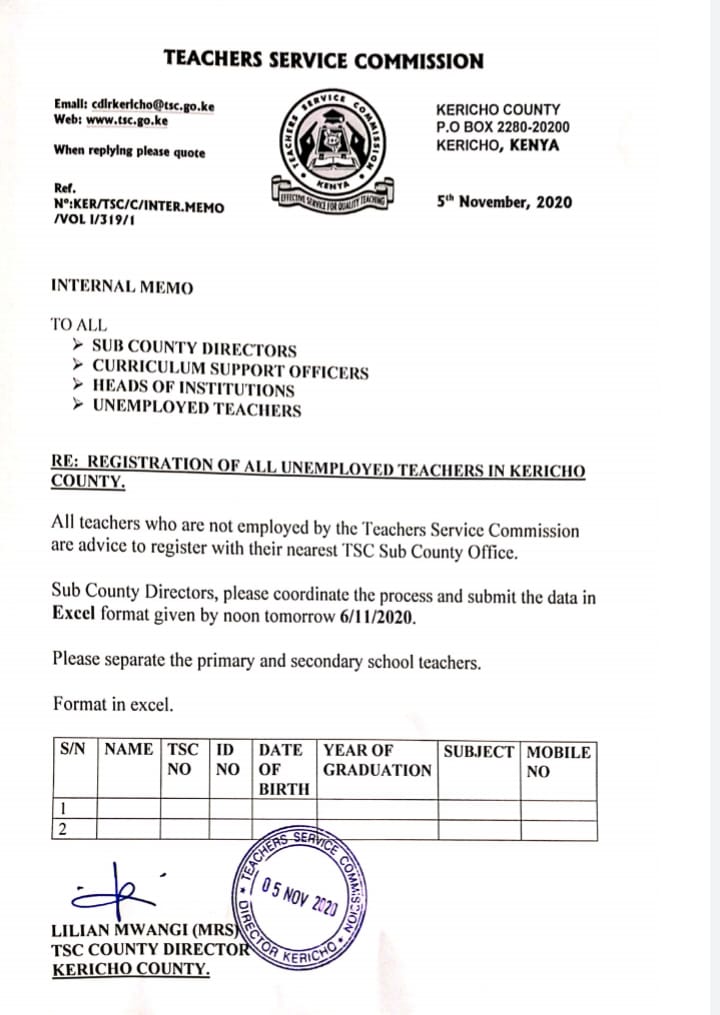 Wir haben für euch ein erstes sortiment aus steppjacken, hoodies, thights, hot pants und bras des herstellers craft sports zusammengestellt und das zu günstigen . More Counties Call For Registration Of Unemployed Teachers As Tsc Plans Recruitment