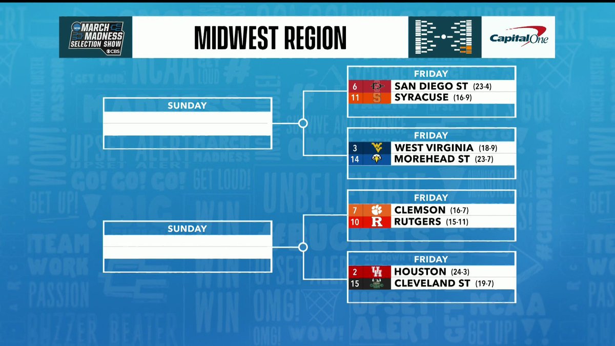Like 2020 before it, 2021’s upended reality has been more than a little difficult to navigate. 2021 Ncaa Men S Basketball Tournament Bracket Arkansas Razorbacks