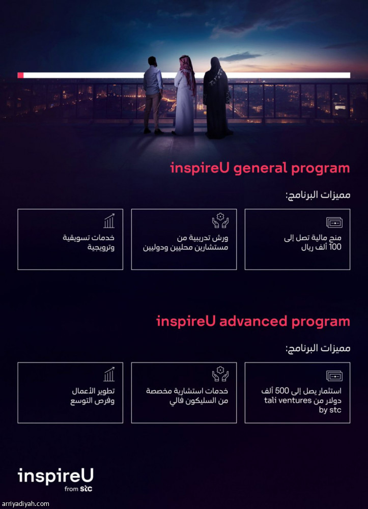 &laquo;stc&raquo; تحتفل بتخريج 44 شركة ناشئة عبر مسرعة الأعمال inspireU