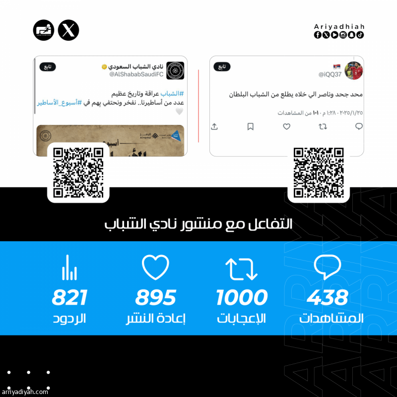 &laquo;فؤاد الأخضر.. يستحقون التهميش.. أبناء النادي أولى.. وين رمزي؟&raquo;
