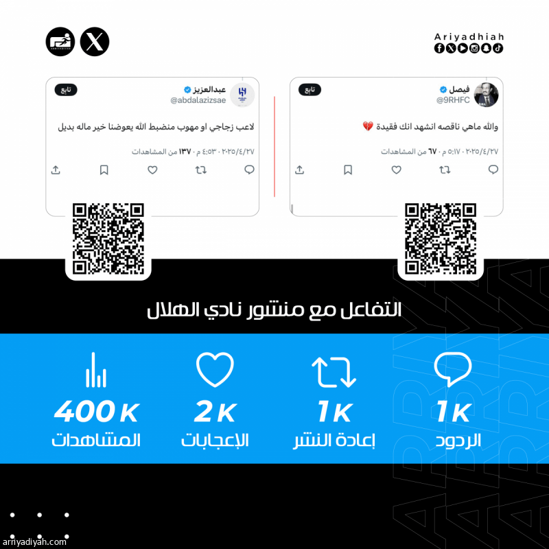 &laquo;كيف يلعب وهو ما جُهز؟!.. رجعوا سعود.. لاعب زجاجي.. فقيدة&raquo;