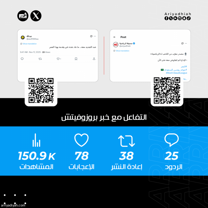 &laquo;النصر أكبر من الأسماء.. ما عاد عنده شيء.. فنربخشة يسخن&raquo;