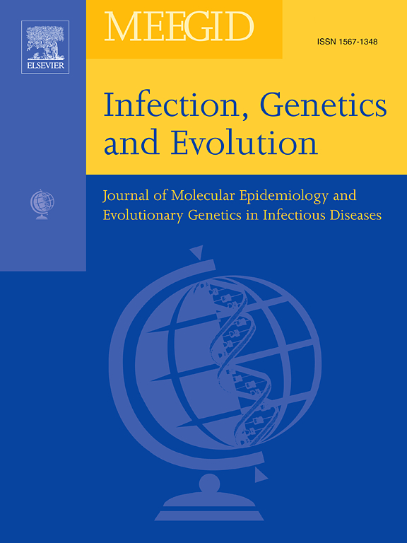 Genetic epidemiology is a field of science focused on the study of how genetic factors influence human traits, such as human health and . Infection Genetics And Evolution Journal Elsevier