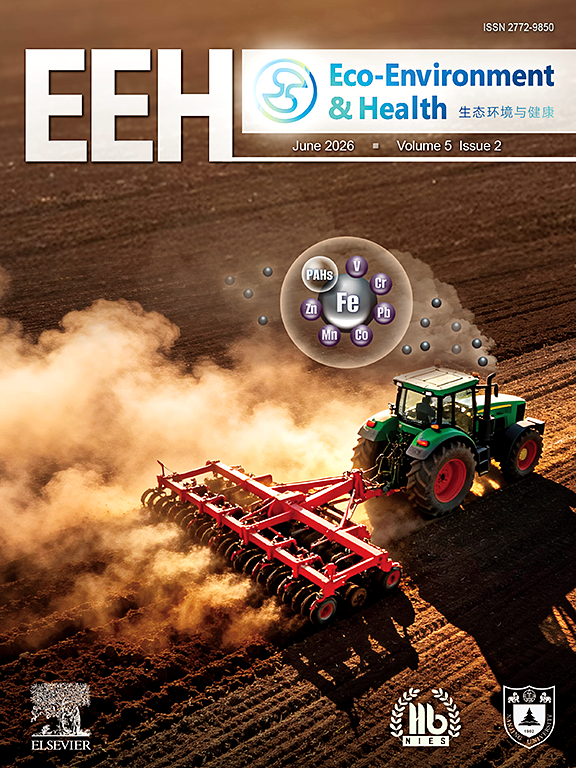 Signing out of account, standby. Eco Environment Health Journal Elsevier
