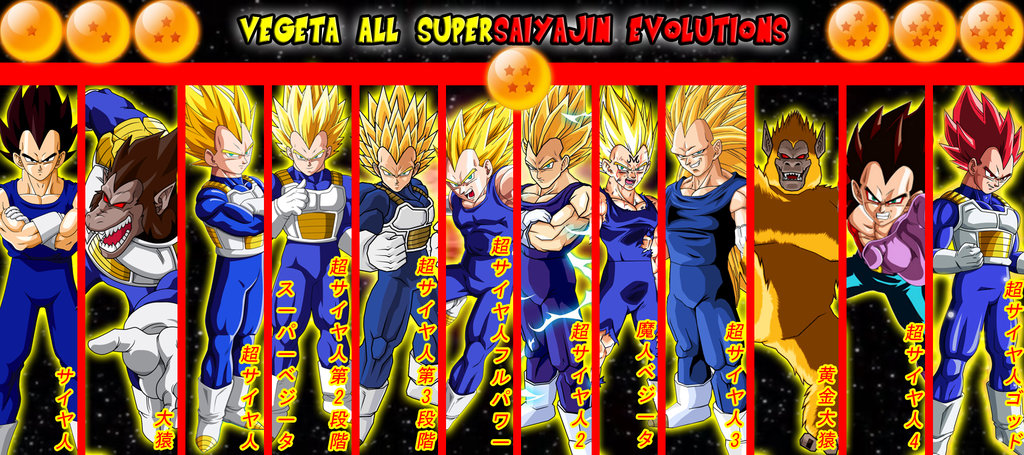 Is dragon ball z devolution still available? Vegeta Supersaiyajin Evolutions Art - ID: 73986 - Art Abyss