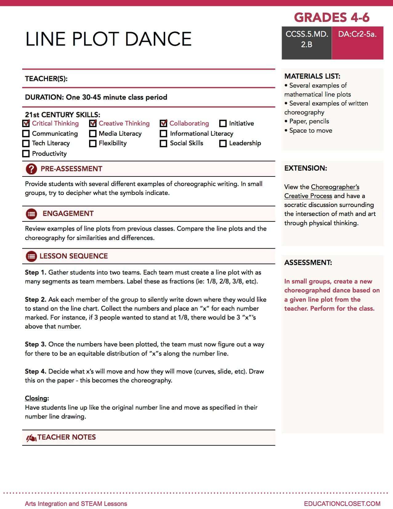 If you use just lines on the ch. Line Plot Dance Arts Integration Lesson Education Closet