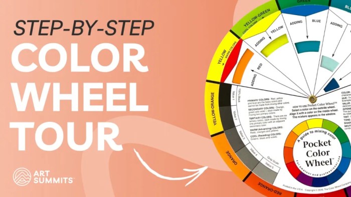 How To Read A Color Wheel 1 – Art Summits How do you read a color wheel