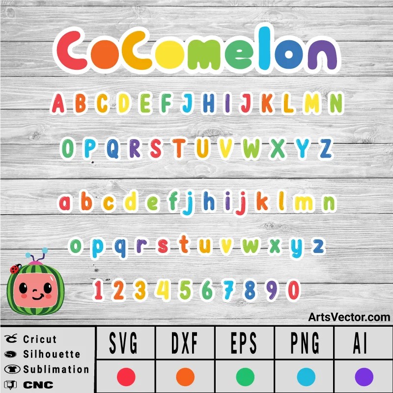 알파벳송| abc song | phonics song | abc alphabet phonics | 알파벳 파닉스송. Cocomelon Svg Cocomelon Alphabet Svg Eps Dxf Png Ai Download