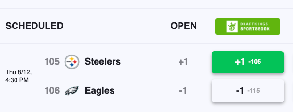 Find nfl las vegas sportsbook odds, betting lines and point spreads for the. Nfl Odds Betting Lines Spreads The Action Network