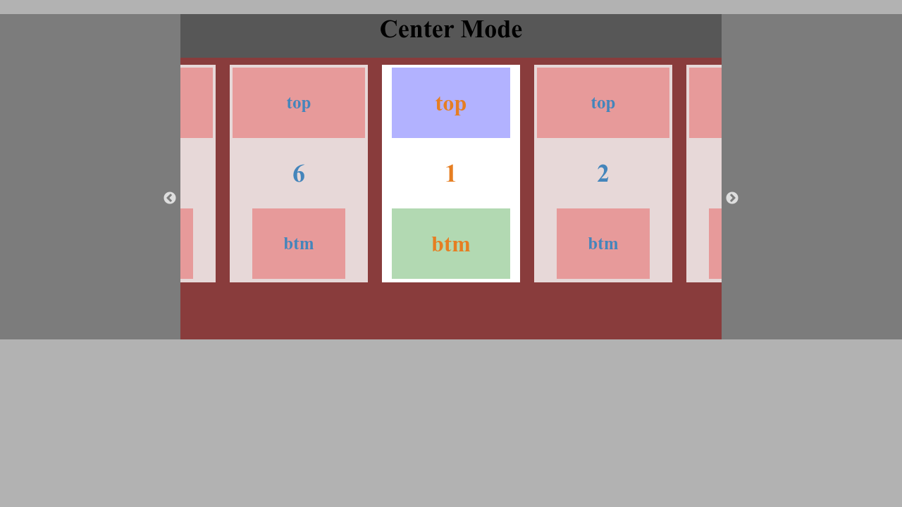 The only change from the original bootstrap carousel is the item divs. Slick Slider Center Mode Example Codepen