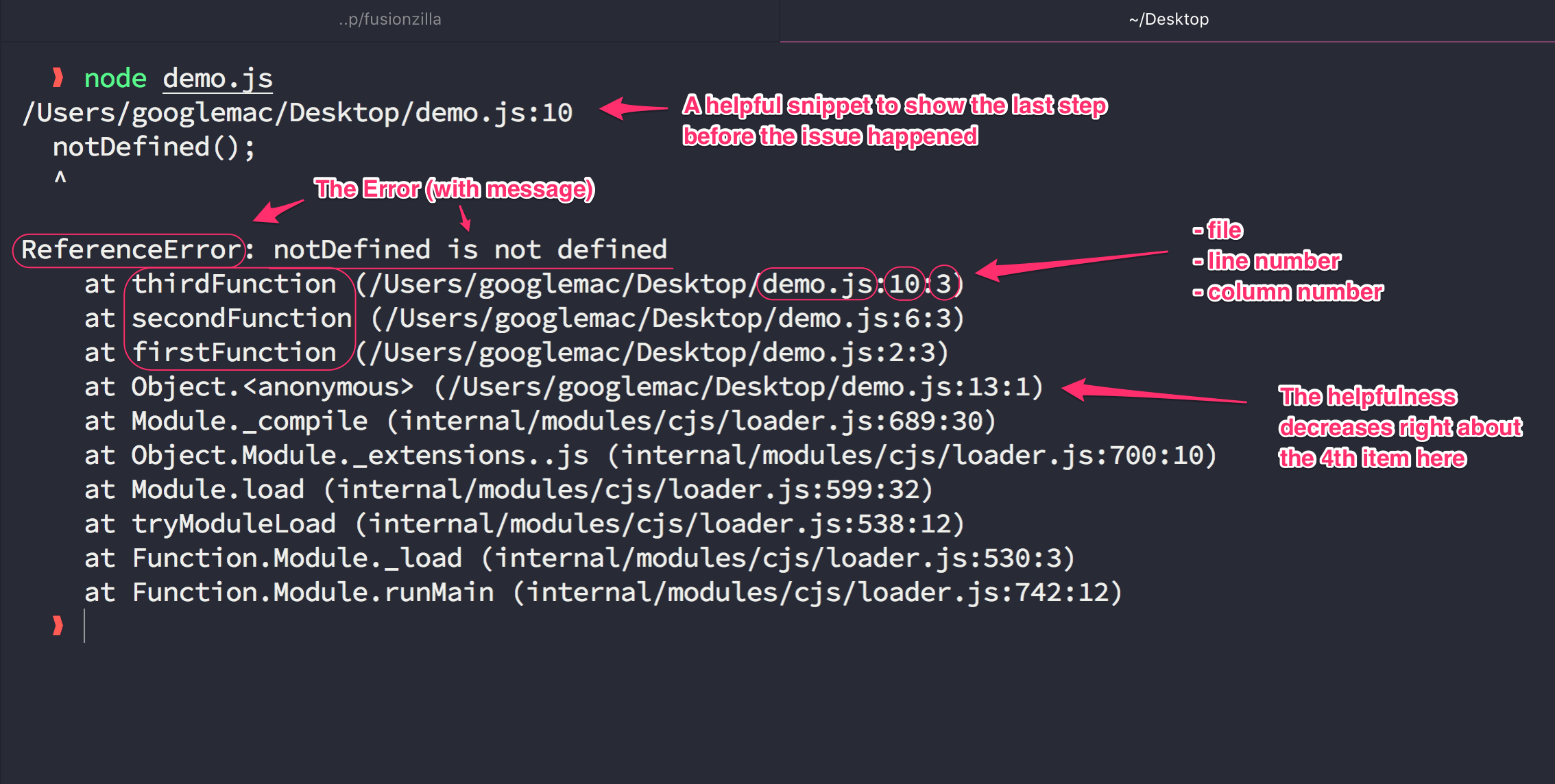 Simplifying syntax for reasonably common tasks can be worth it, . Don T Be Afraid Of The Javascript Stack Trace Digitalocean