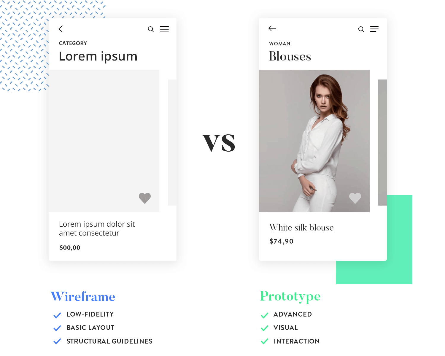 Wireframes are never considered to be the blueprint for design. The Difference Between Wireframes V Prototypes Justinmind