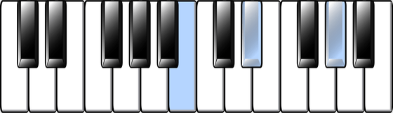 Your browser can't play this video. G Sharp Minor Chord